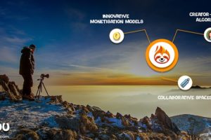 Fahdu Unveils the Next Revolution for Content Creators in India: A Lucrative Investment Horizon Awaits